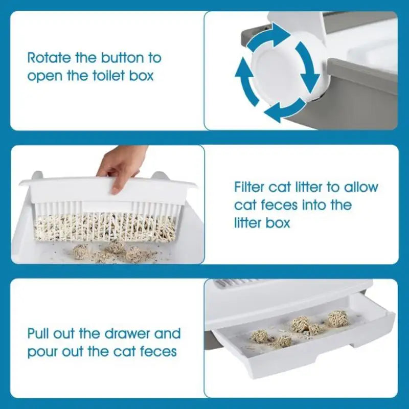 Arenero Semi-Automático para Gatos con Tapa Abierta y Bandeja Deslizante - Baño Higiénico Antisalpicaduras con Pala Incluida (Color Blanco)