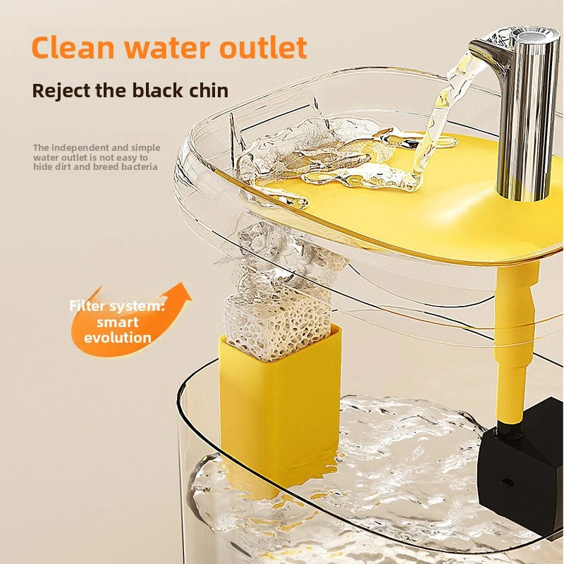 Fuente de Agua Automática Transparente para Mascotas (1,5 L) – Bebedero