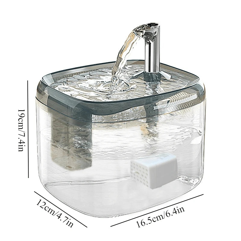 Fuente de Agua Automática Transparente para Mascotas (1,5 L) – Bebedero
